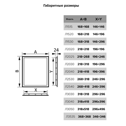 Ревизионный люк стенной 30х50 ABS ЭраРевизионный люк стенной 30х50 ABS Эра[image_num]