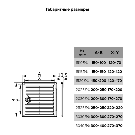 Люк ревизионный вентилируемый, накладной Декофот АБС 20x30 ЭраЛюк ревизионный вентилируемый, накладной Декофот АБС 20x30 Эра[image_num]