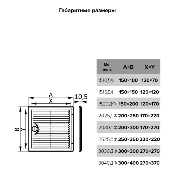 Люк ревизионный вентилируемый, накладной Декофот АБС 30х40 ЭраЛюк ревизионный вентилируемый, накладной Декофот АБС 30х40 Эра[image_num]