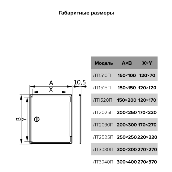 Люк накладной с ручкой-задвижкой 15х10 ЭраЛюк накладной с ручкой-задвижкой 15х10 Эра[image_num]