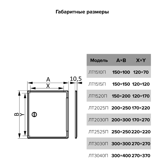 Люк накладной с ручкой-задвижкой 25x25 ЭраЛюк накладной с ручкой-задвижкой 25x25 Эра[image_num]