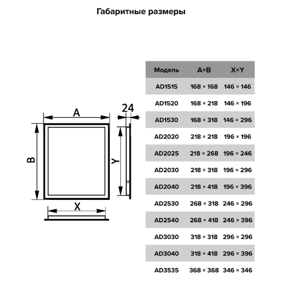 Ревизионный люк стенной 15х15 Эра AURAMAXРевизионный люк стенной 15х15 Эра AURAMAX[image_num]