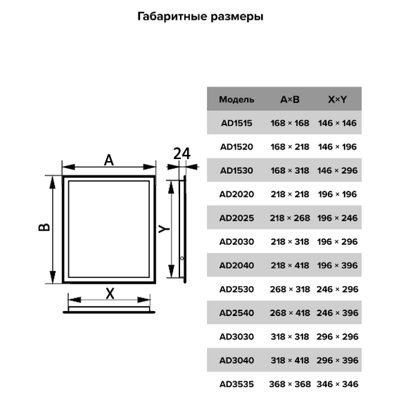 Ревизионный люк стенной 25х30 Эра AURAMAXРевизионный люк стенной 25х30 Эра AURAMAX[image_num]