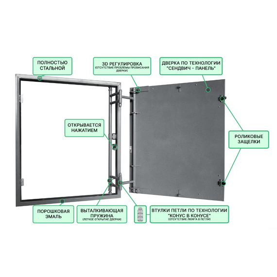 Люк стальной с нажимным замком 3D 200х300 ШарконЛюк стальной с нажимным замком 3D 200х300 Шаркон[image_num]