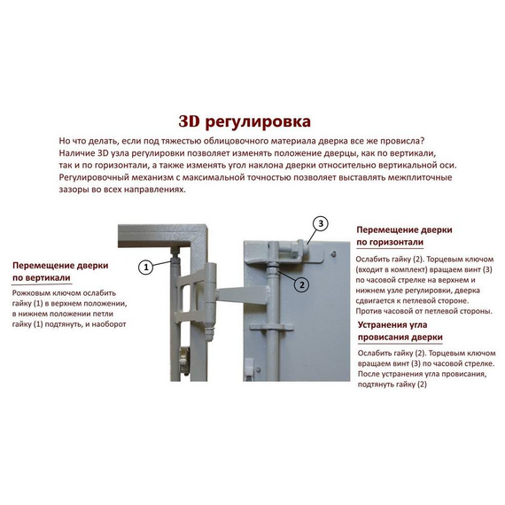Люк стальной с нажимным замком 3D 200х300 ШарконЛюк стальной с нажимным замком 3D 200х300 Шаркон[image_num]