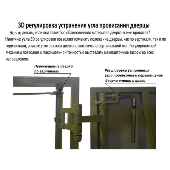 Люк стальной сдв. с нажимным замком 400х400 КупеЛюк стальной сдв. с нажимным замком 400х400 Купе[image_num]